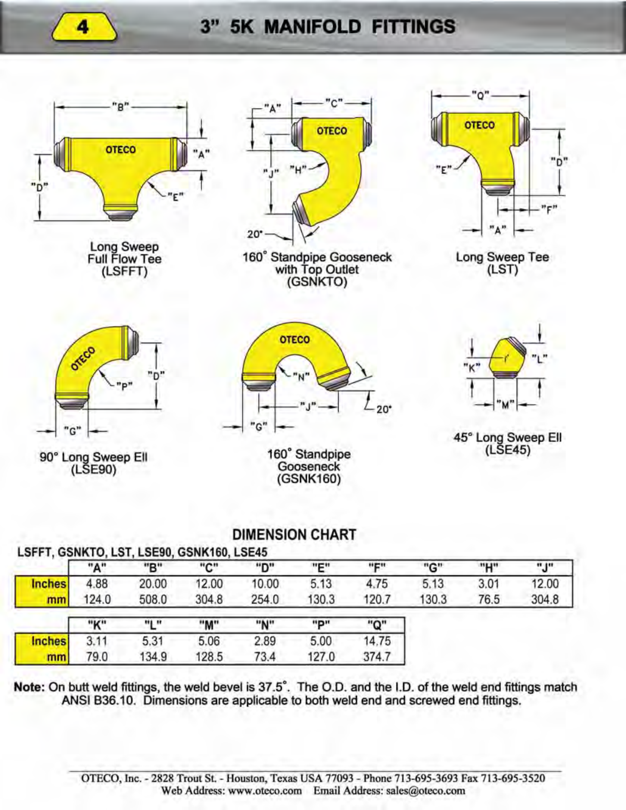 Diagrama de Dimensiones de Conexiones de Manifold 3 pulgadas 5K